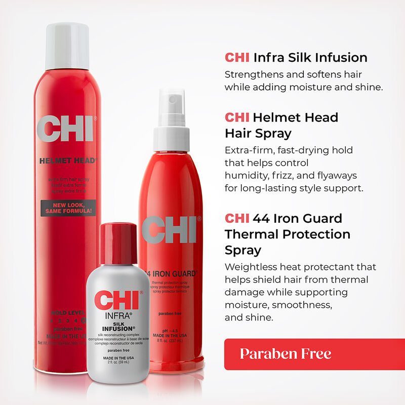 CHI Anniversary Edition Timeless Styling Kit