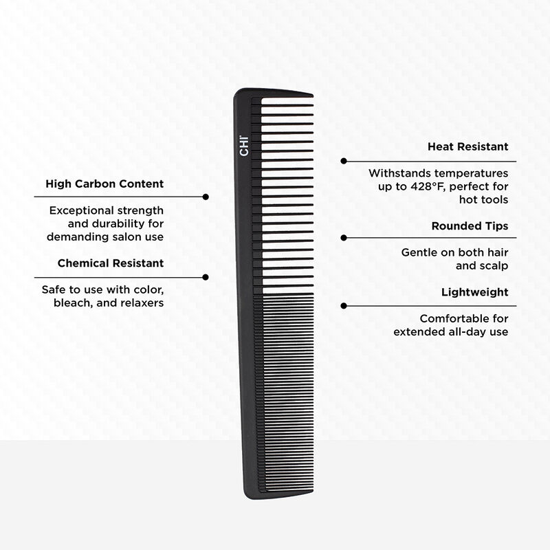 CHI Carbon Basin Comb