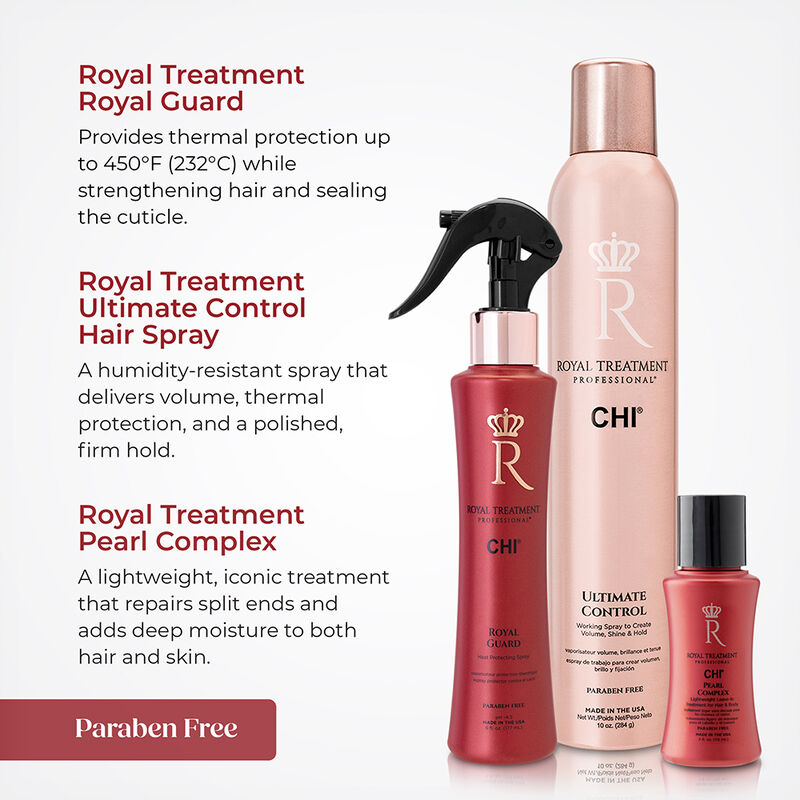 CHI Royal Treatment Anniversary Edition Royal Icon Kit