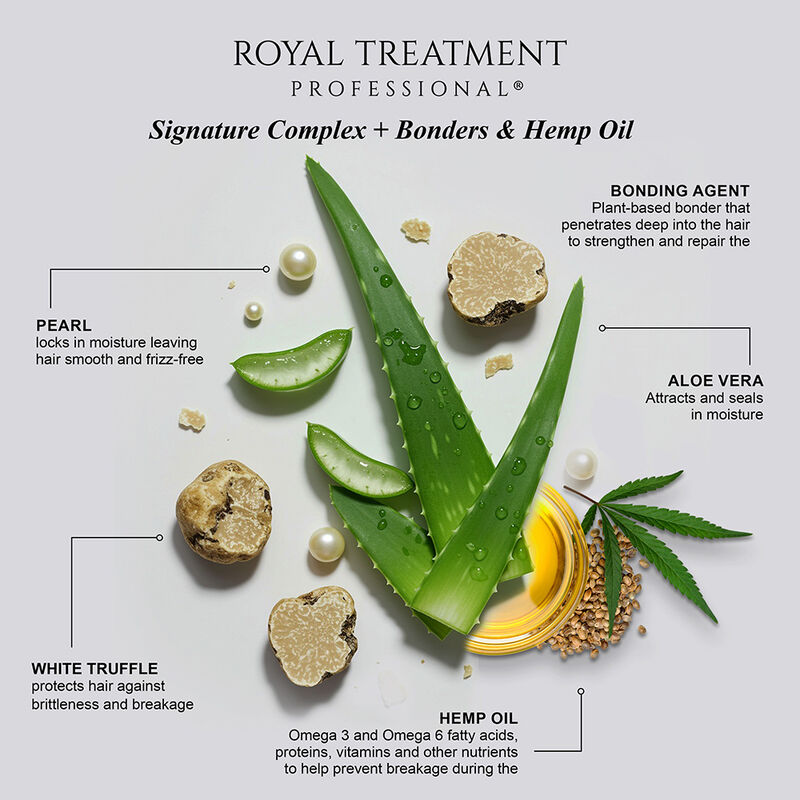 CHI Royal Treatment Bond and Repair Oil