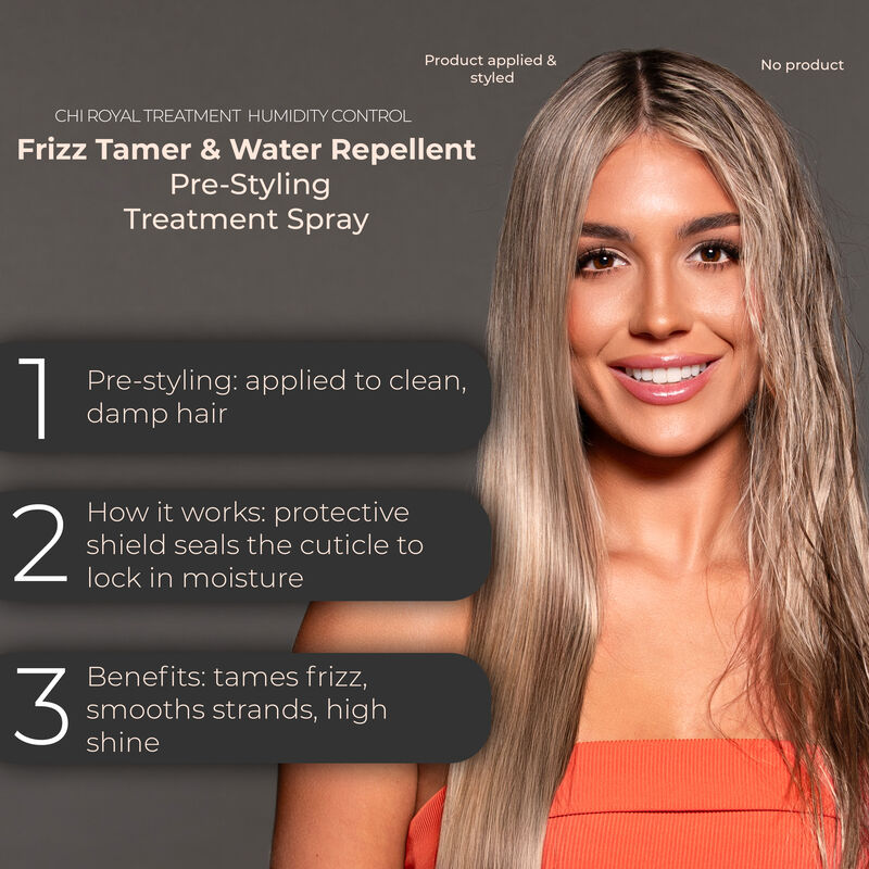 CHI Royal Treatment Humidity Control