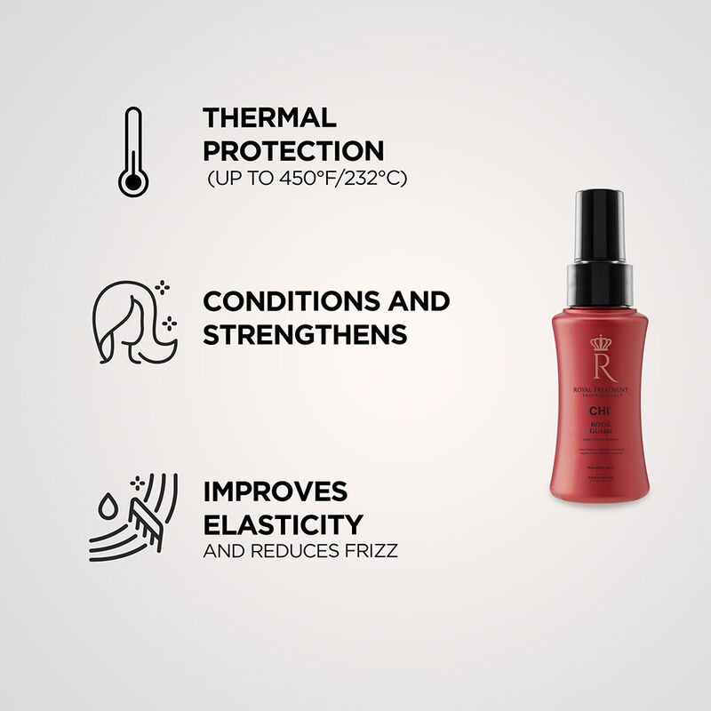 CHI Royal Treatment Styling Travel Kit