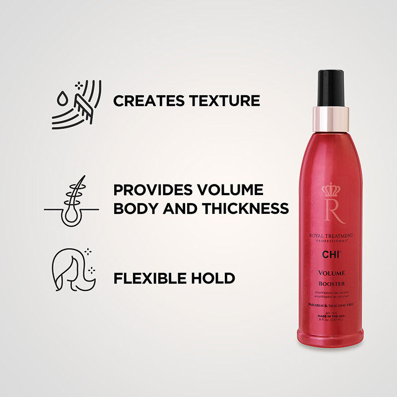 CHI Royal Treatment Volume Intro Kit