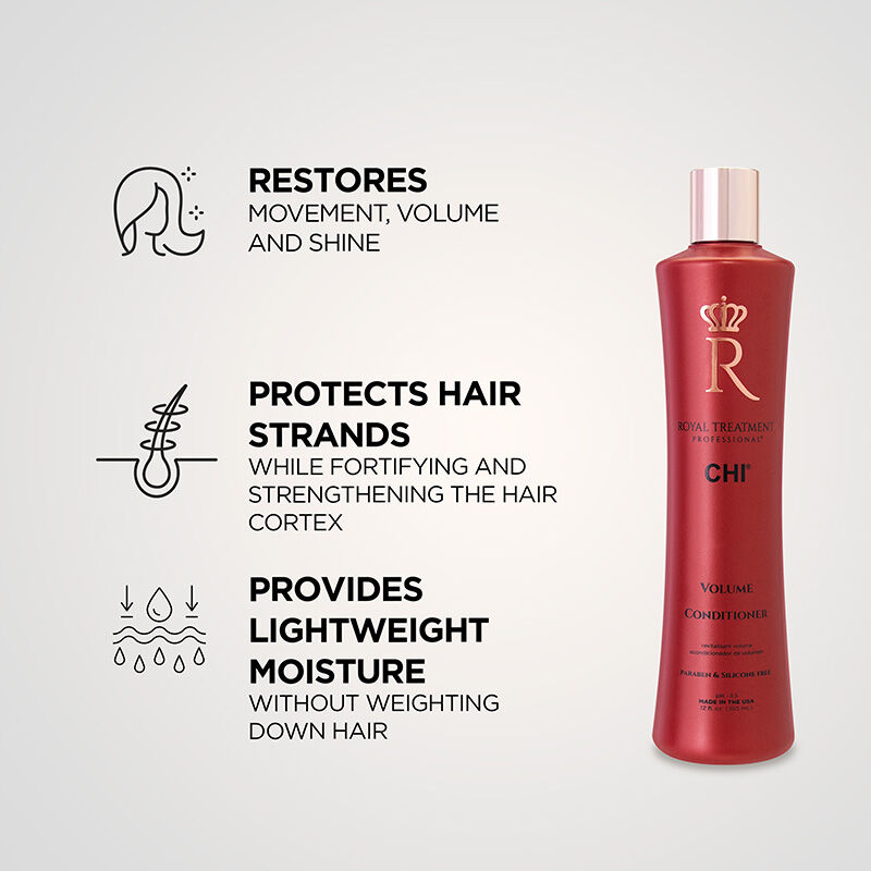 CHI Royal Treatment Volume Intro Kit