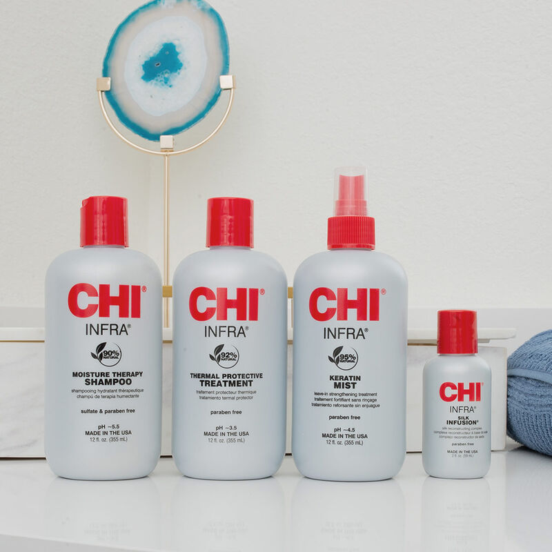 CHI Stylist Kit