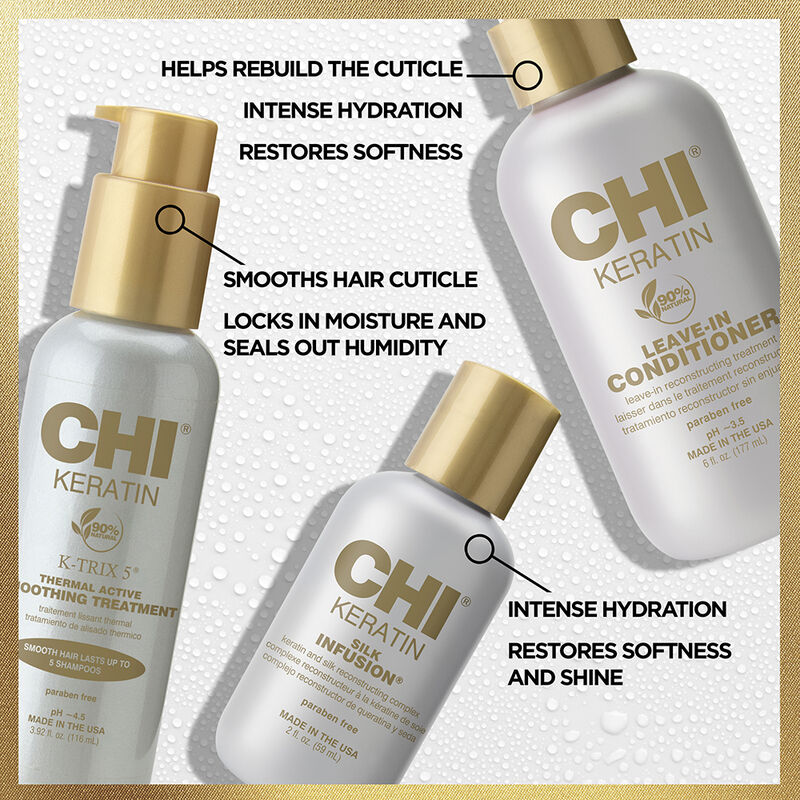 CHI The Ultimate Smoothing Kit