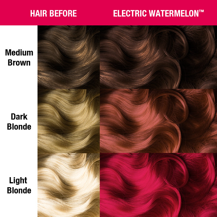 Electric Watermelon – Colore semi-permanente Classic High Voltage®