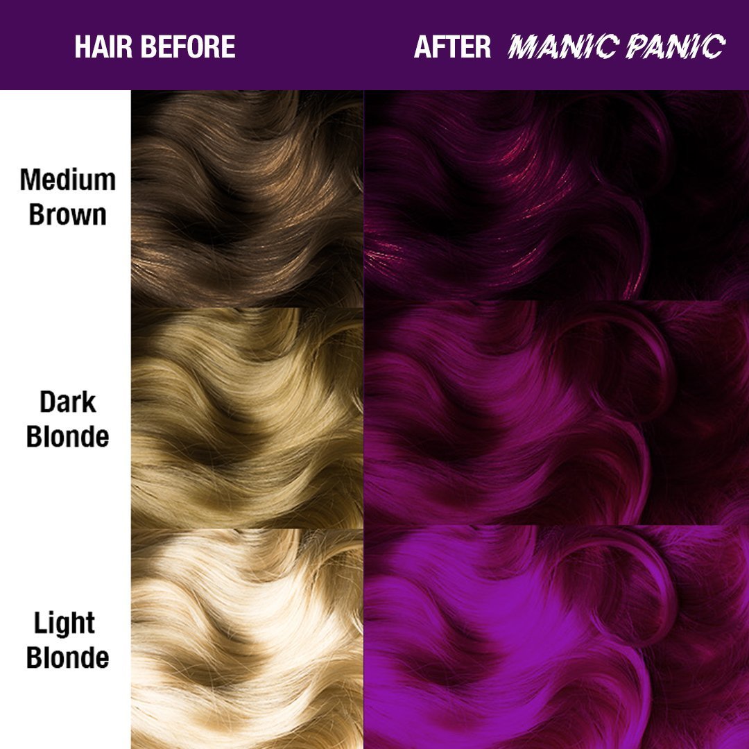 Plum Passion – Colore semi-permanente Classic High Voltage®