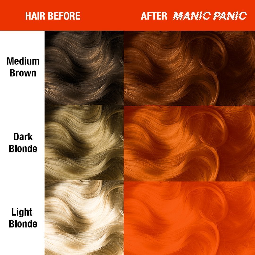 Psychedelic Sunset – Colore semi-permanente Classic High Voltage®
