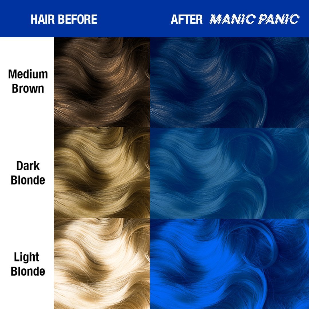 Rockabilly Blue – Colore semi-permanente Classic High Voltage®