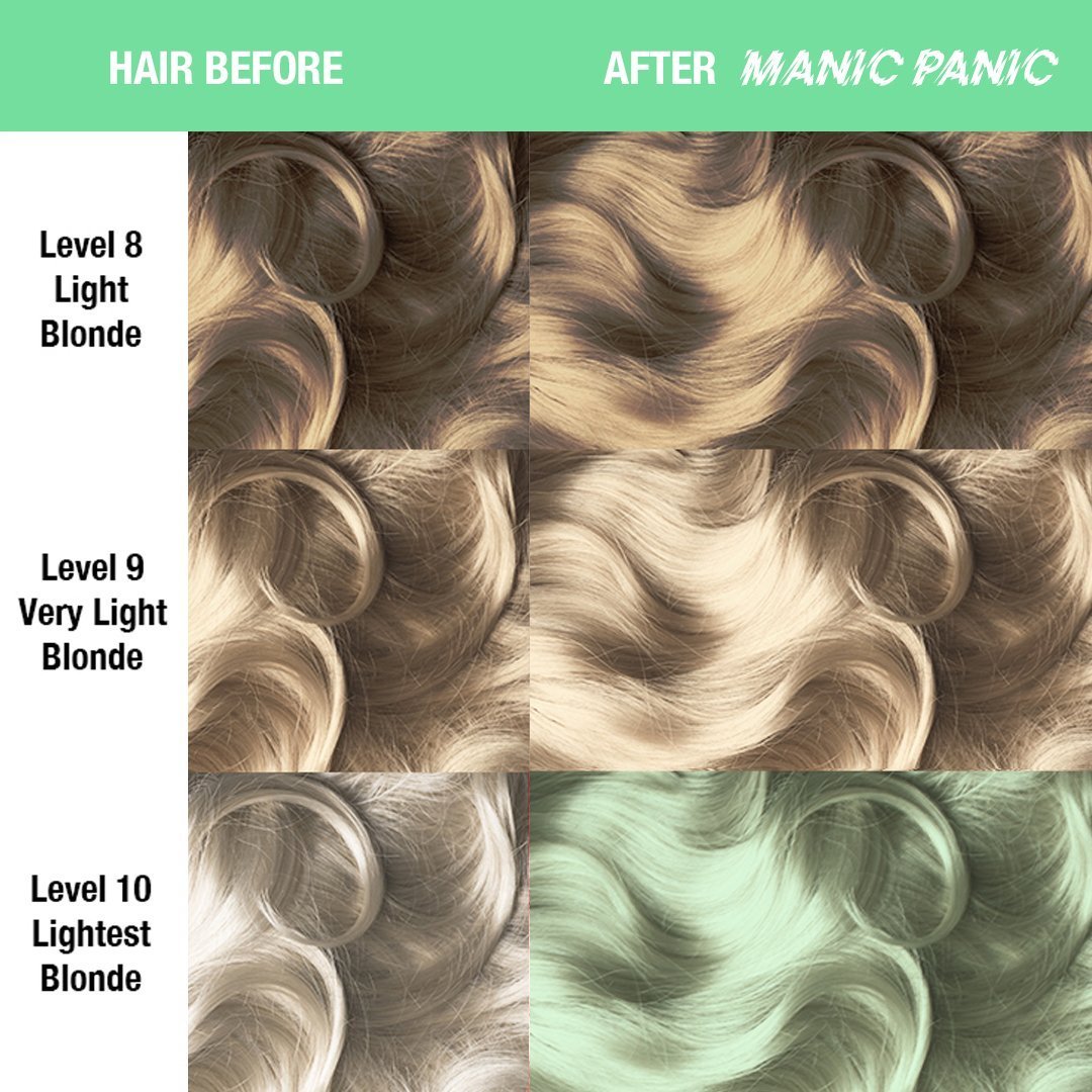Sea Nymph – Colore semi-permanente Creamtones® Perfect Pastel