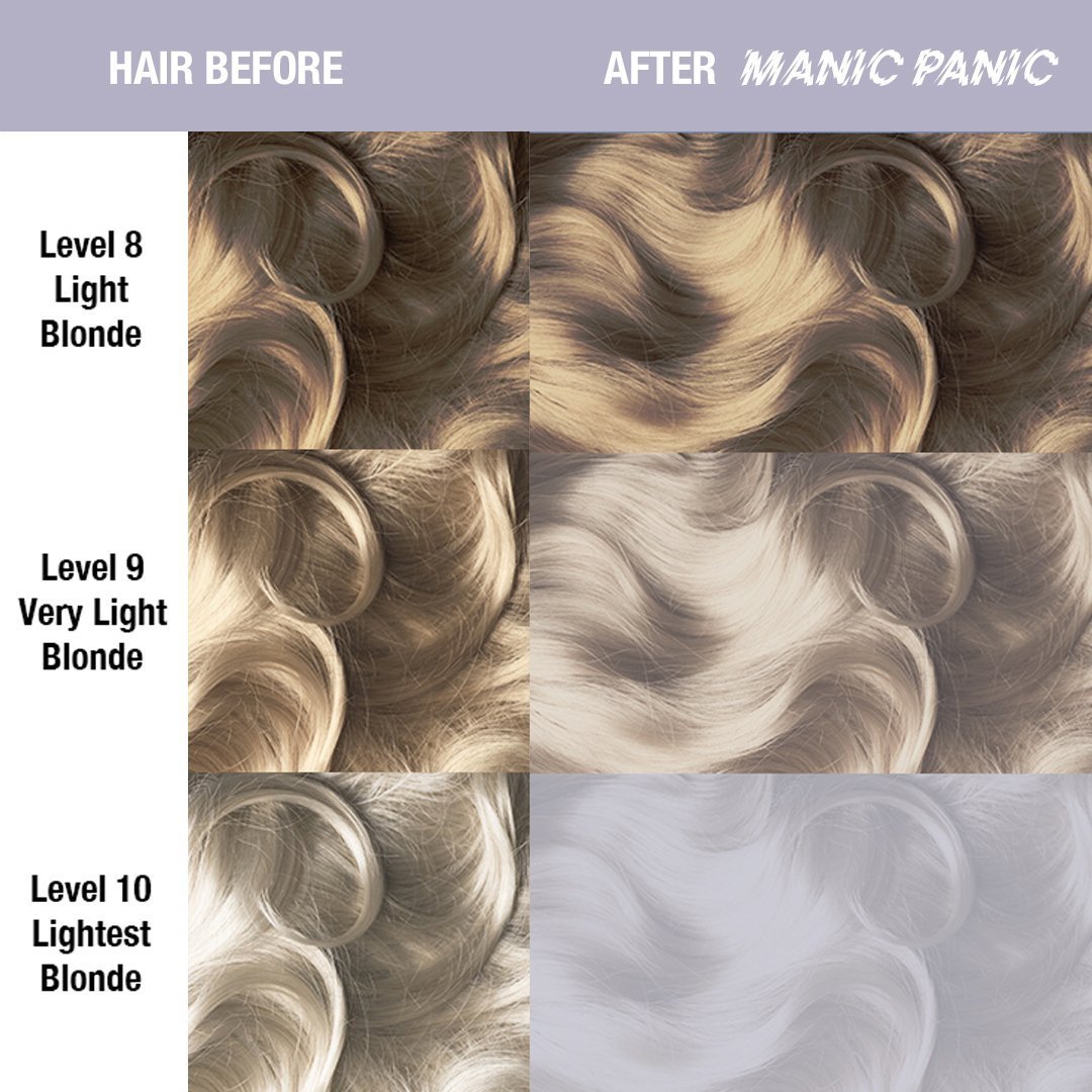 Silver Stiletto – Toner semi-permanente Classic High Voltage®