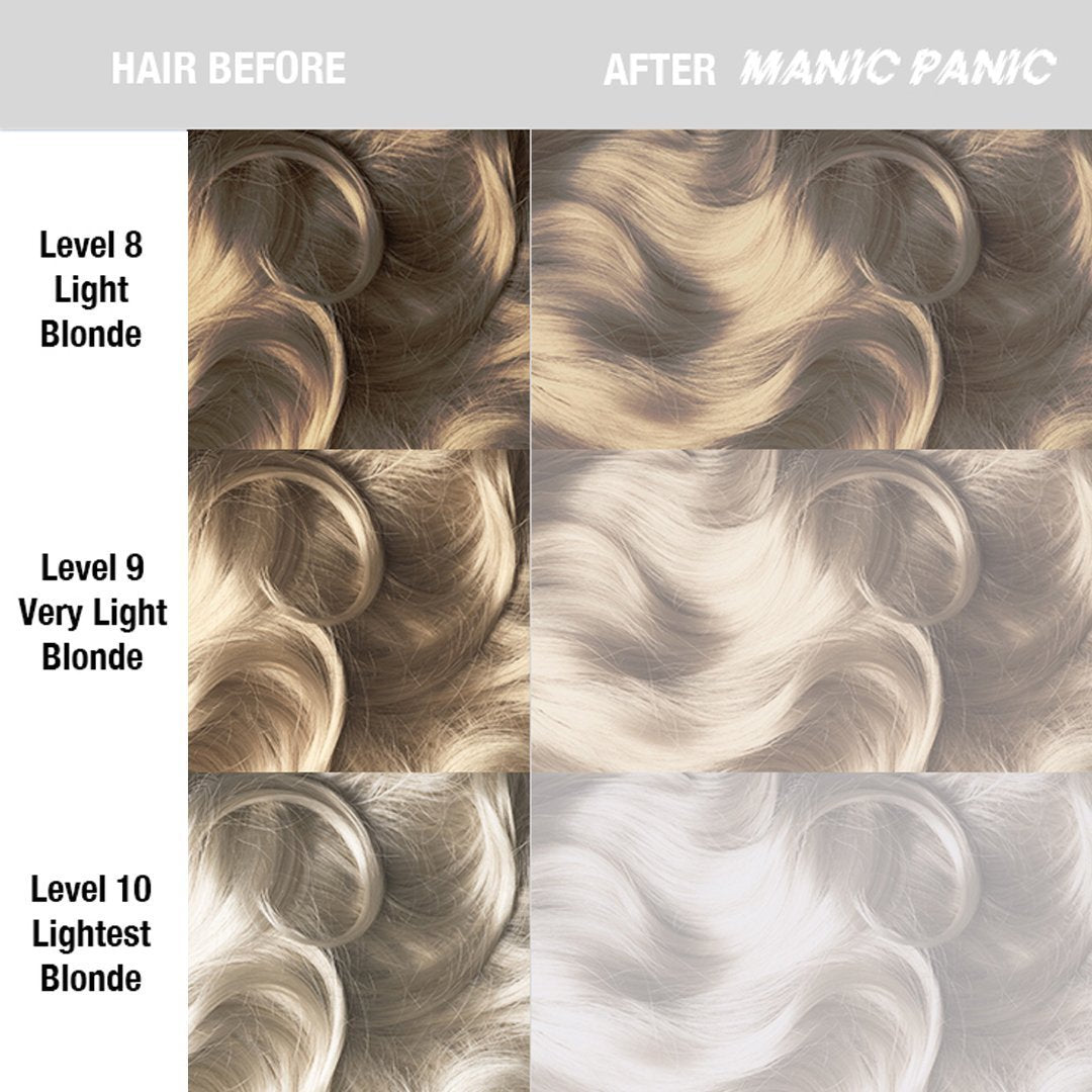 Virgin Snow – Toner semi-permanente Classic High Voltage®